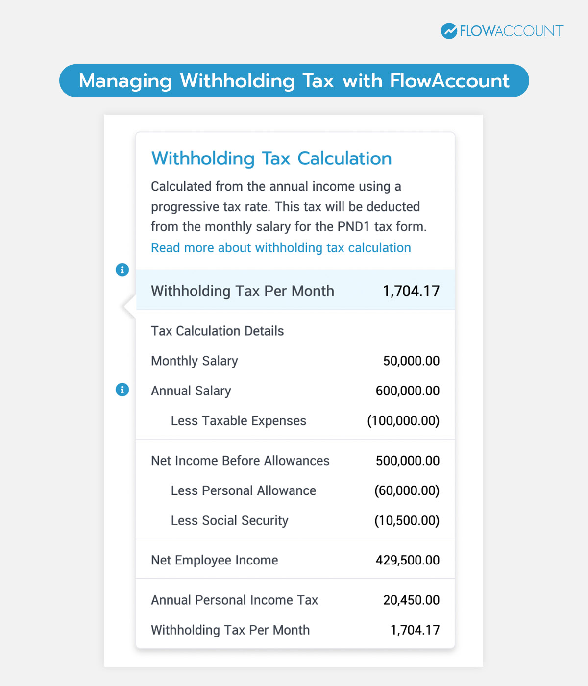 Managing Withholding Tax with FlowAccount
