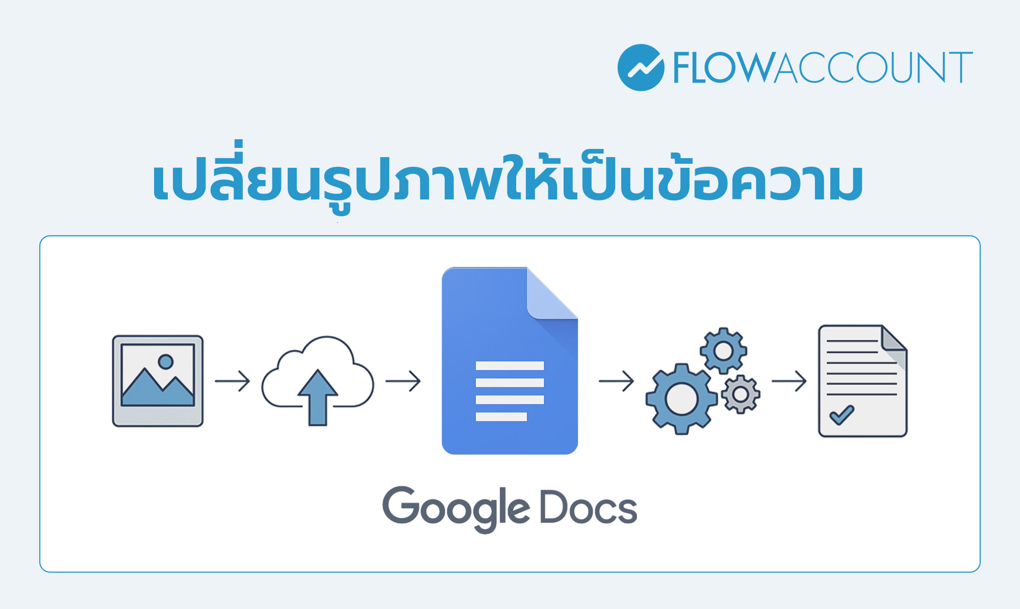 Google Drive ใช้ยังไง