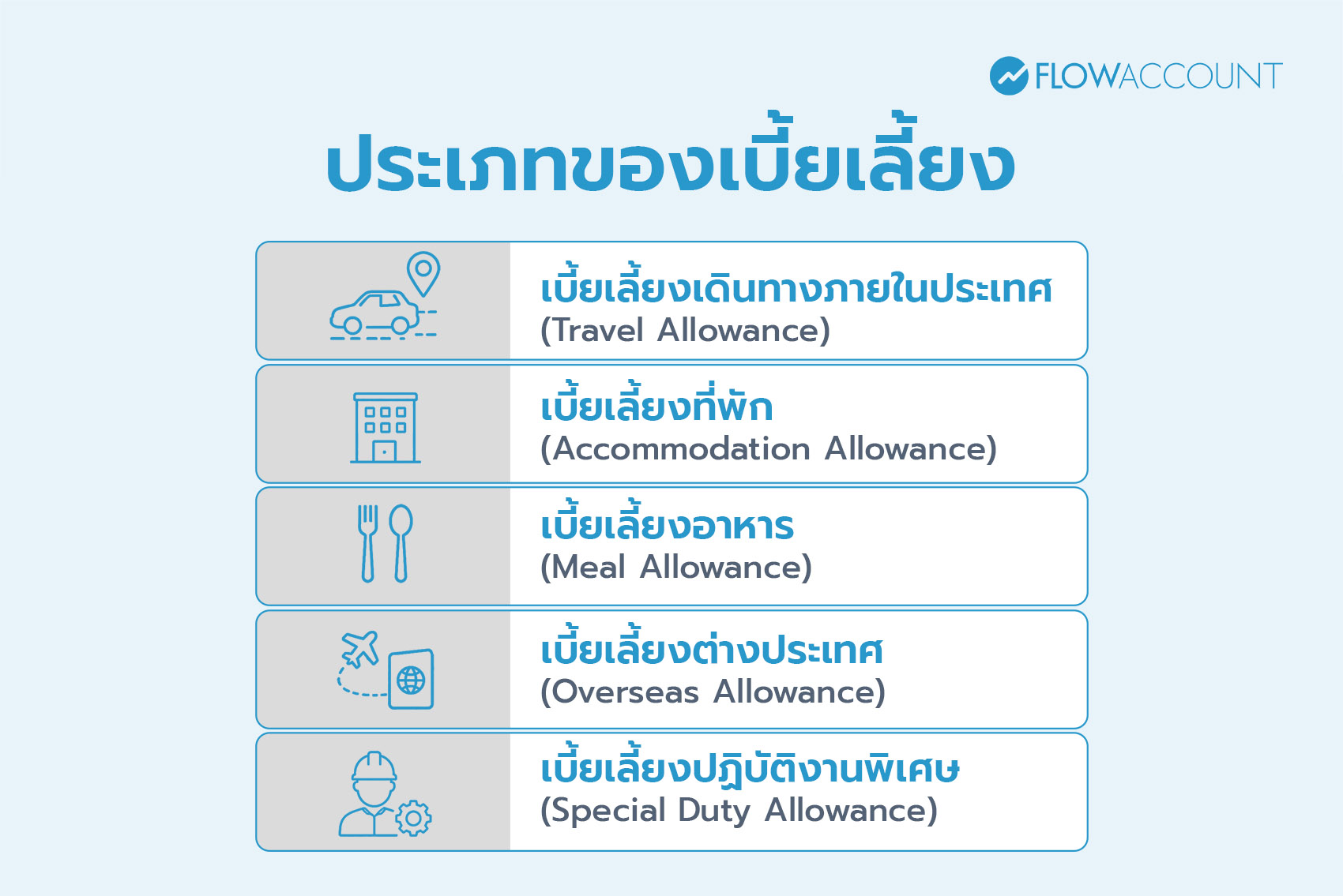 ประเภทของเบี้ยเลี้ยงมีอะไรบ้าง