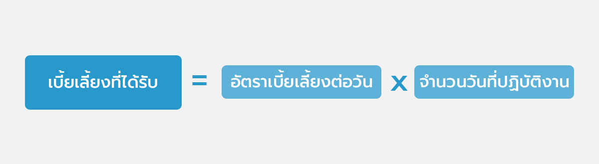 วิธีคำนวณเบี้ยเลี้ยงแบบเหมาจ่าย