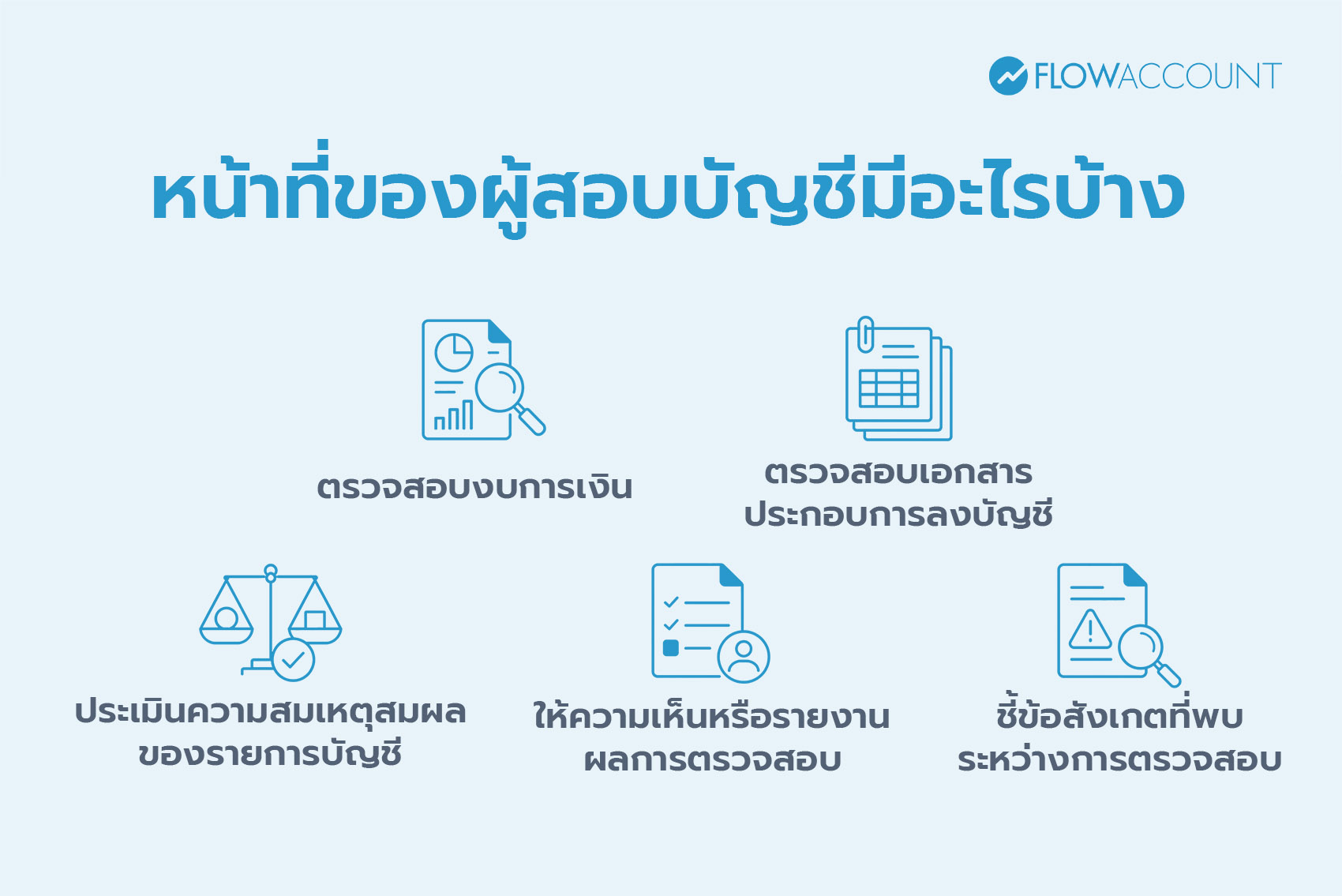 หน้าที่ของผู้สอบบัญชีมีอะไรบ้าง? 