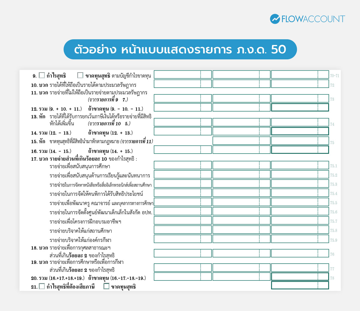 ตัวอย่างหน้าแบบแสดงรายการ ภ.ง.ด. 50