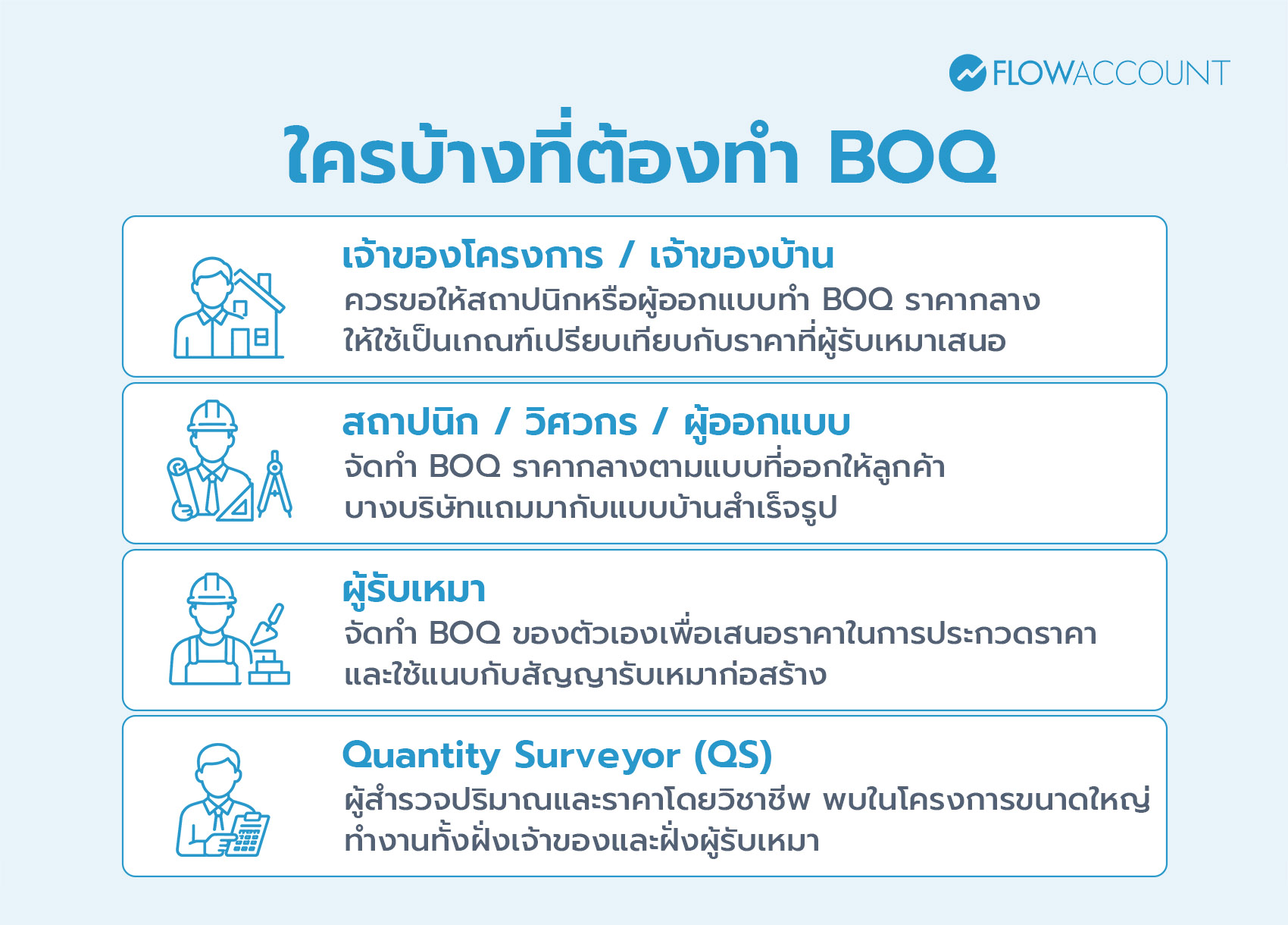 ใครบ้างที่ต้องทำ BOQ? 