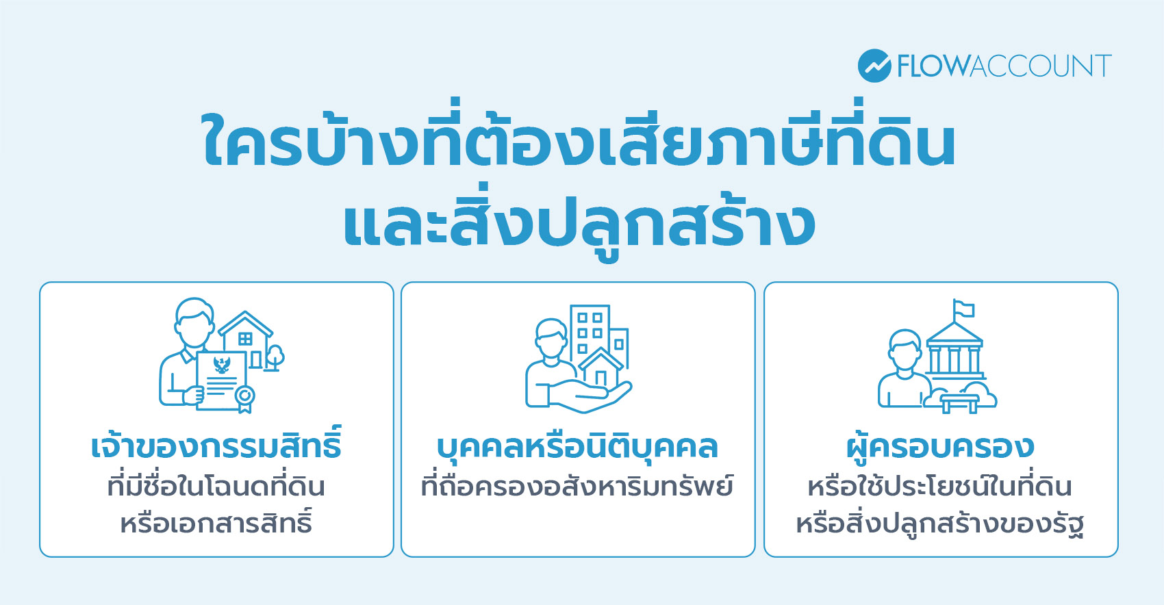 ใครบ้างที่ต้องเสียภาษีที่ดินและสิ่งปลูกสร้าง? 